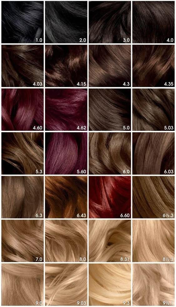 صبغة شعر المتوسط Dye for medium. thick hair